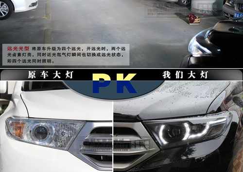 Передні світлодіодні LED фари V3 HID для Toyota Highlander 2010-2014