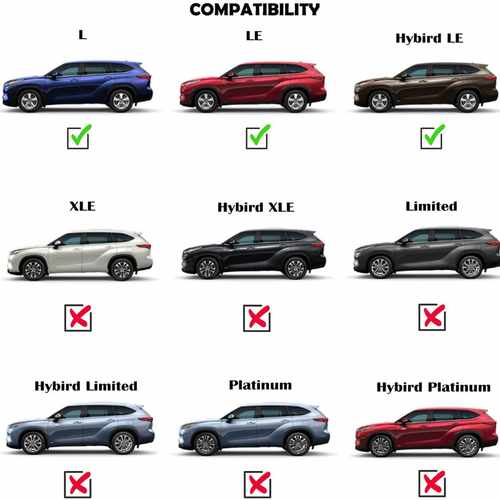 Перемички на дах Toyota Highlander 2020+ (для авто без рейлінгів)