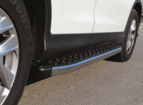 Алюмінієві Пороги Omsa Line BlackLine для Renault Duster 2018+