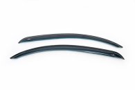 Вітровики Renault Kangoo 2008-2020 / Mercedes Citan, HIC (2 шт)