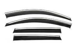 Вітровики Skoda Karoq, Niken