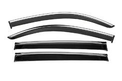 Вітровики Mercedes EQB, Niken