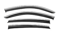 Вітровики Mercedes GLE coupe C292 2015-2019, Niken