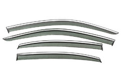 Вітровики Volkswagen Passat B9 2023-, Niken