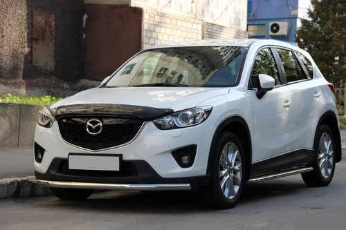 Модальная окно валют для Mazda CX-5 2012-2017